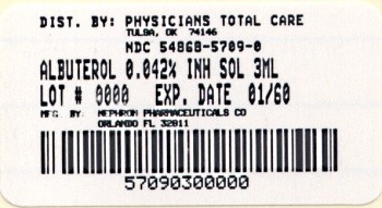 Albuterol Sulfate